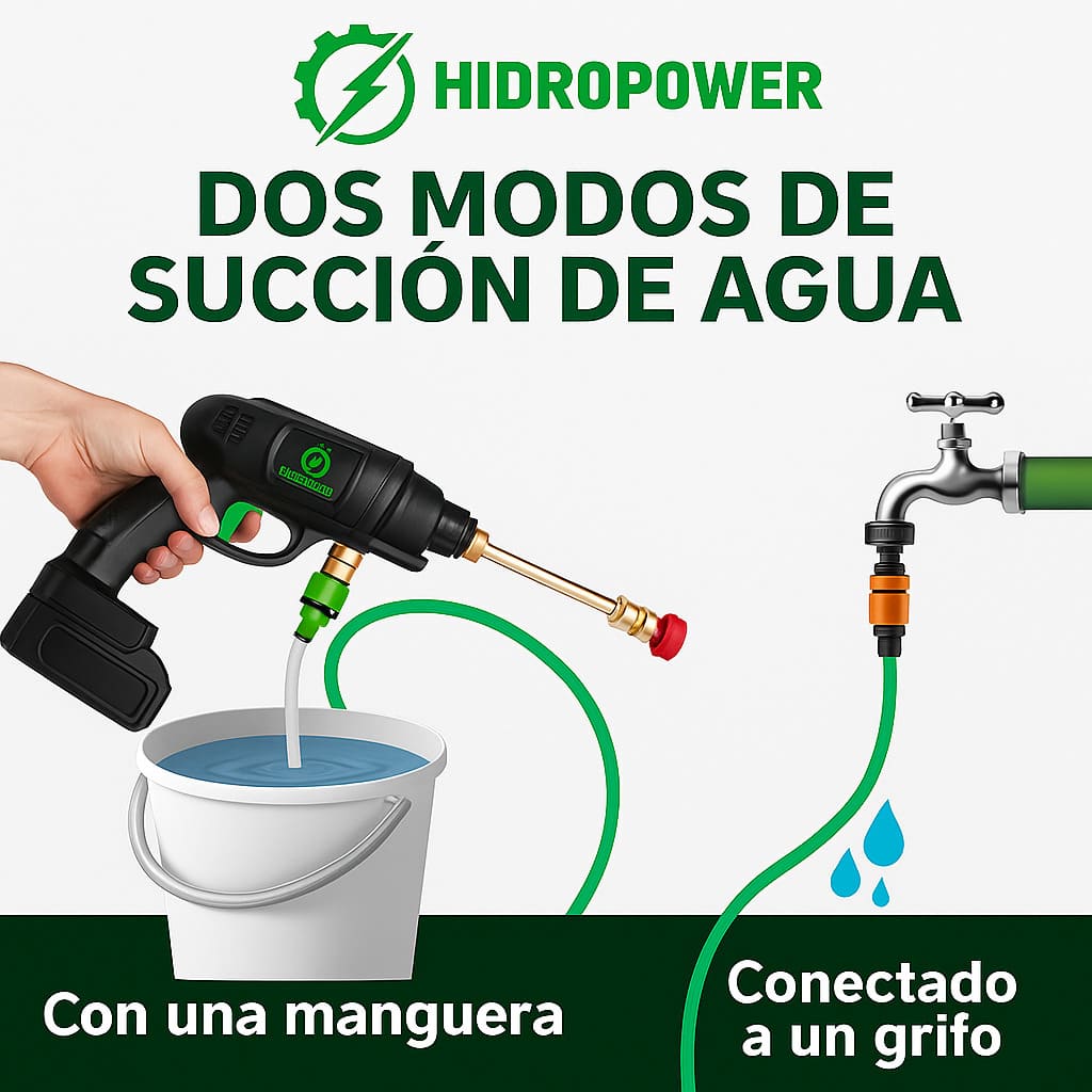 HidropowerPRO Pistola de alta presión + Maletín GRATIS