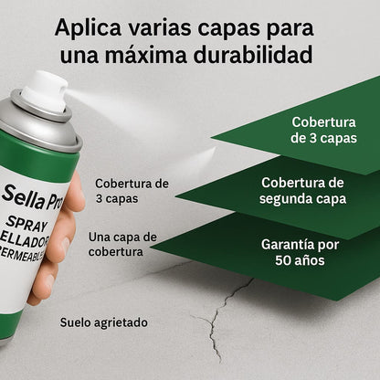 Spray Sellador De Grietas Transparente - SellaPro